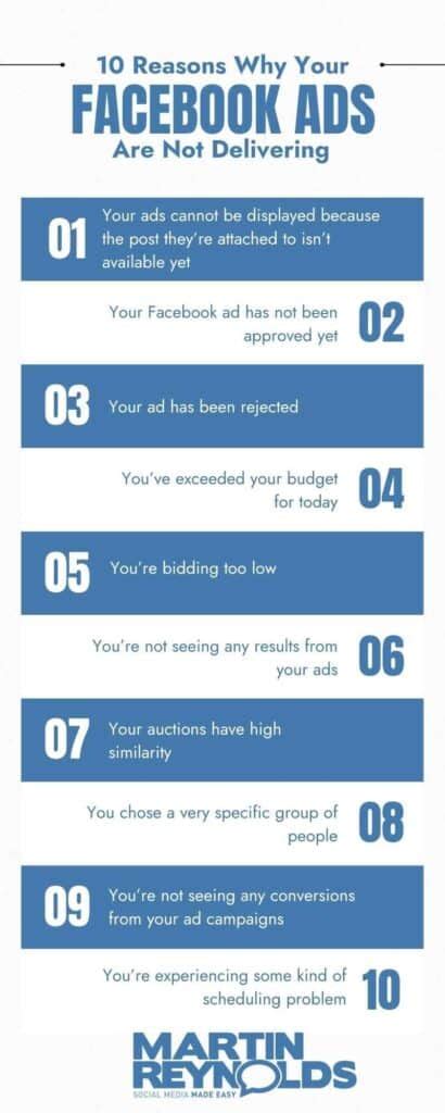 10 Reasons Your Facebook Ads Are Not Delivering.